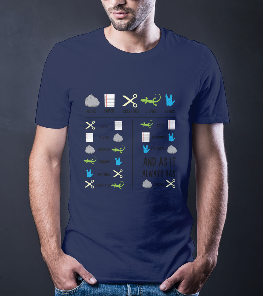 Rock Paper Scissors Lizard Spock And As It Always Has T-Shirt