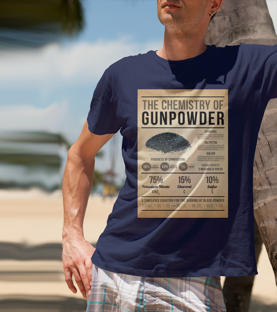 The Chemistry Of Gunpowder Formula: Potassium Nitrate Charcoal Sulfur Ratio And Energy Density T-Shirt