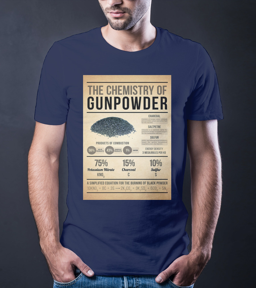 The Chemistry Of Gunpowder Formula: Potassium Nitrate Charcoal Sulfur Ratio And Energy Density T-Shirt