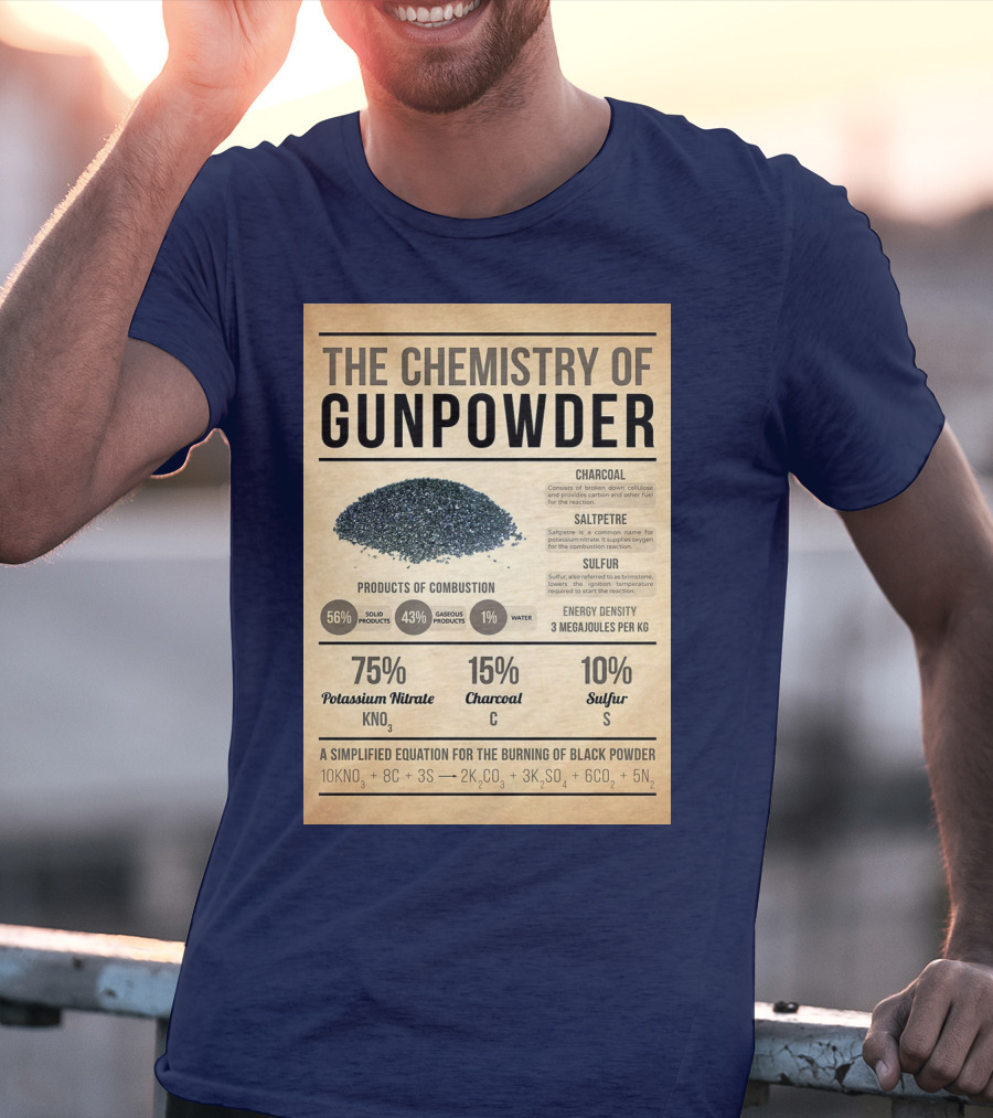 The Chemistry Of Gunpowder Formula: Potassium Nitrate Charcoal Sulfur Ratio And Energy Density T-Shirt