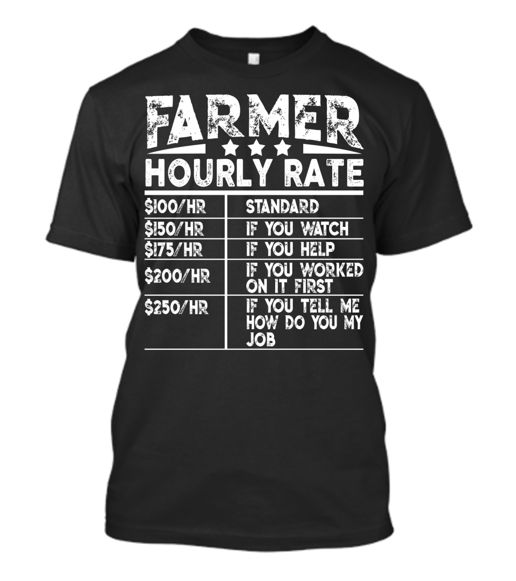 Farmer Hourly Rate Standard If You Watch Help Worked First Tell Me How Do You My Job T-Shirt