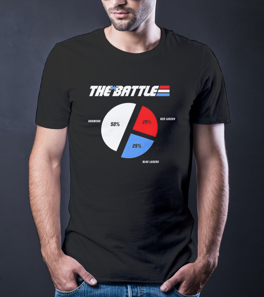 GI Joe Knowing Is Half The Battle Pie Chart Red Lasers Blue Lasers T-Shirt