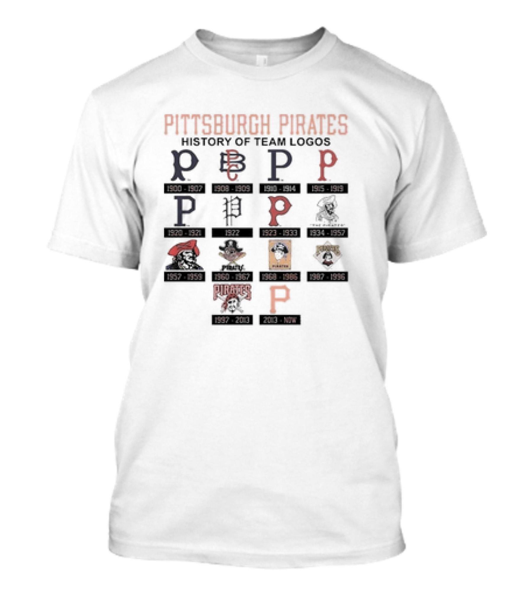 Pittsburgh Pirates History From 1900 To Now Showcasing Iconic Team Logo Evolution T-Shirt