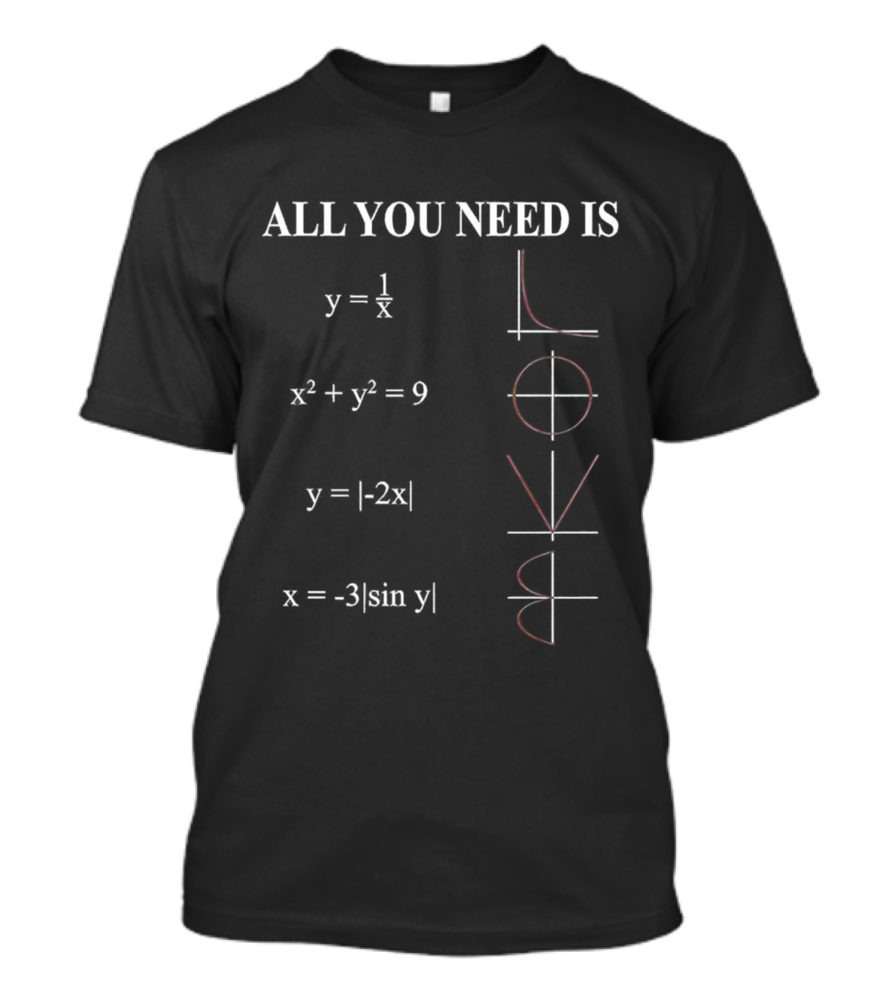 All You Need Is Math Graphical Equations Love Formula T-Shirt