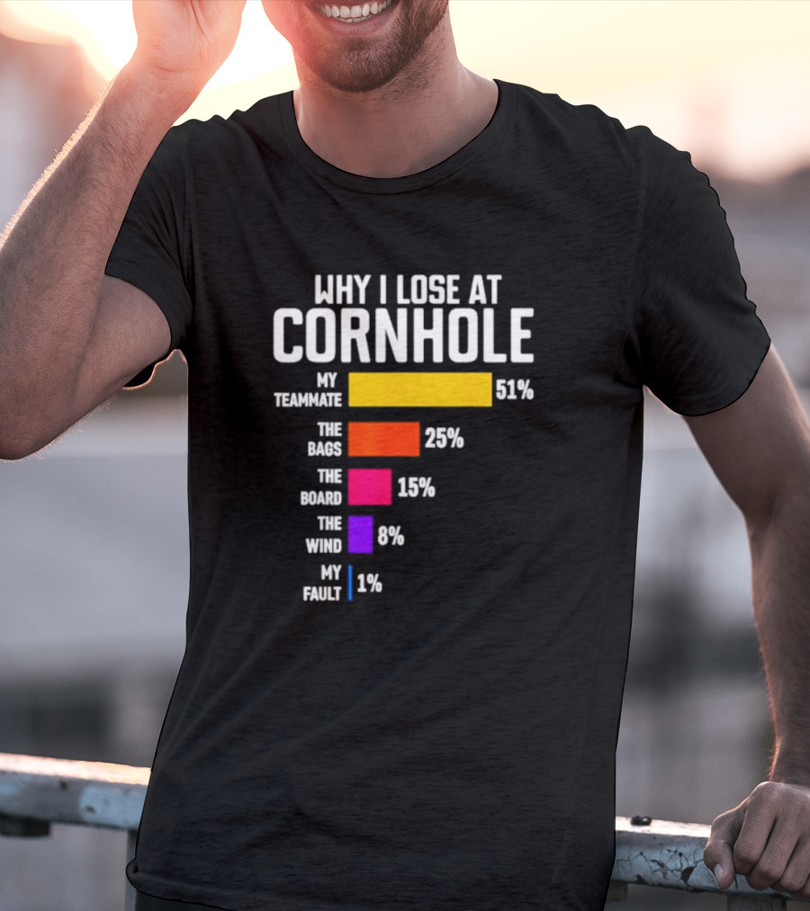 Why I Lose At Cornhole My Teammate 51 Percent The Bags 25 Percent The Board 15 Percent The Wind 8 Percent My Fault 1 Percent T-Shirt