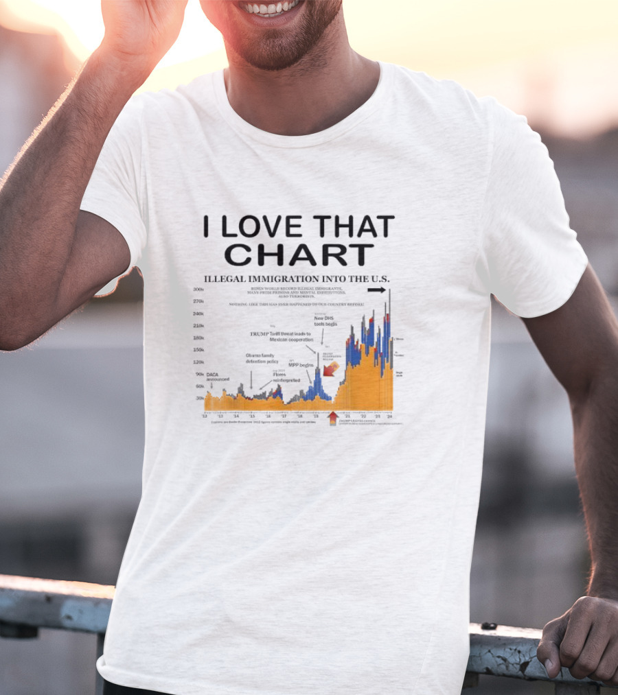 I Love That Chart Illegal Immigration Into The U.S T-Shirt