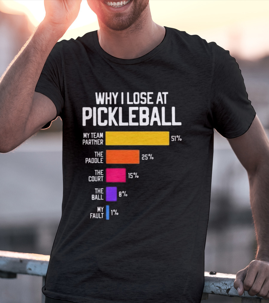 Why I Lose At Pickleball My Team Partner 51% The Paddle 25% The Court 15% The Ball 8% My Fault 1% T-Shirt