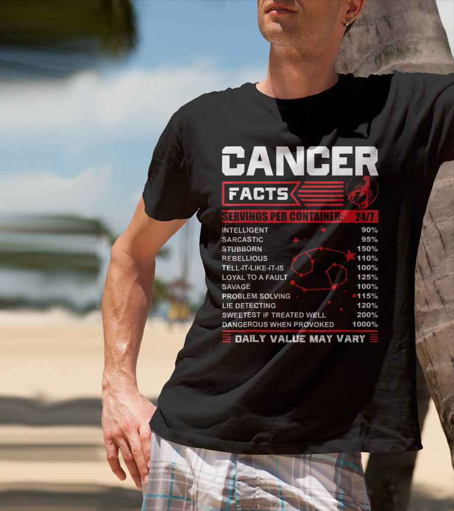 Cancer Facts Zodiac Traits Daily Value May Vary T-Shirt